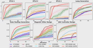 Parametric Multi-Task Optimization: From Finite Tasks to Infinite Tasks