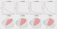Amortized Multi-Objective Optimization Across Tasks with Generative Solution Modeling